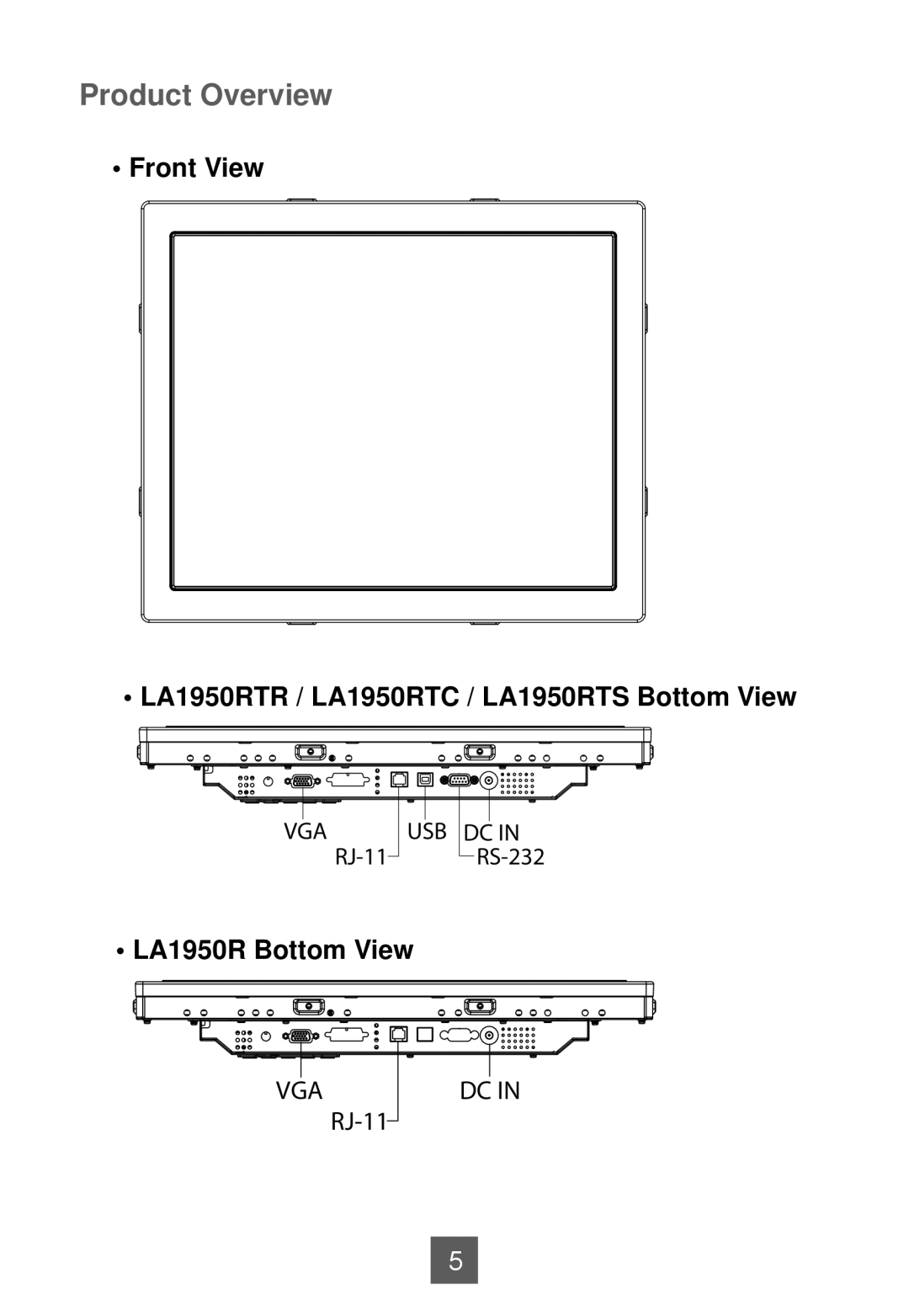 Planar manual Product Overview, Front View LA1950RTR / LA1950RTC / LA1950RTS Bottom View, LA1950R Bottom View 