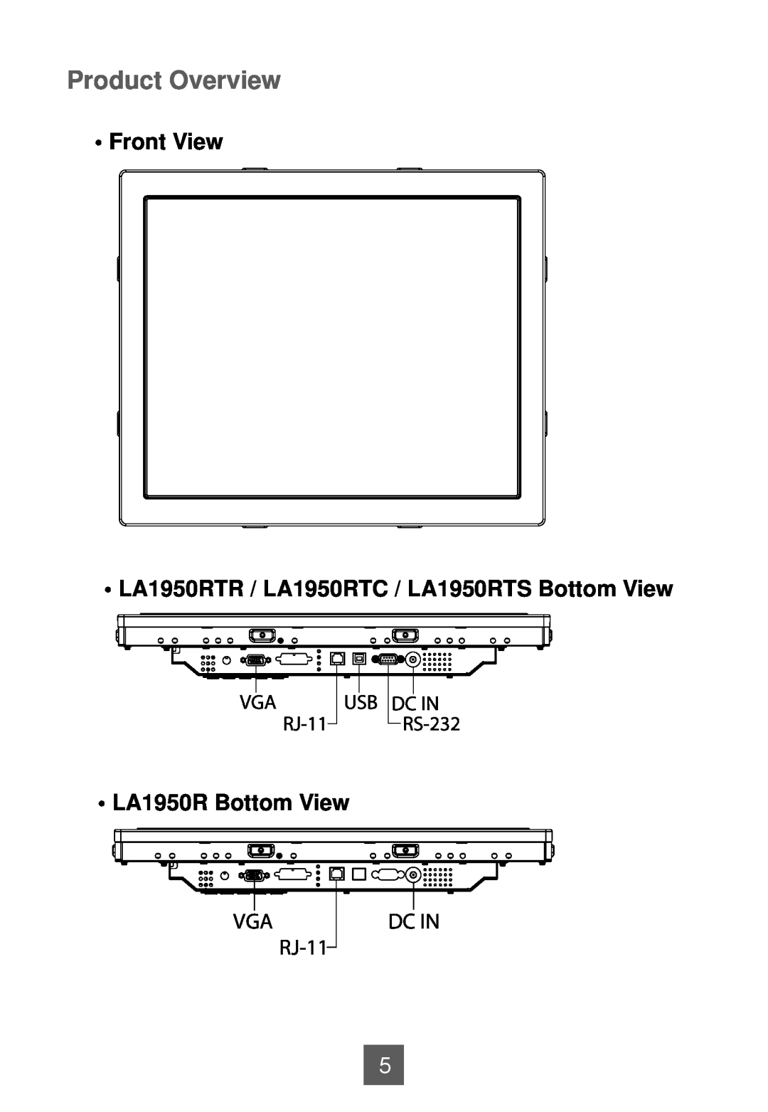 Planar Product Overview, Front View LA1950RTR / LA1950RTC / LA1950RTS Bottom View, LA1950R Bottom View, RJ-11, Dc In 