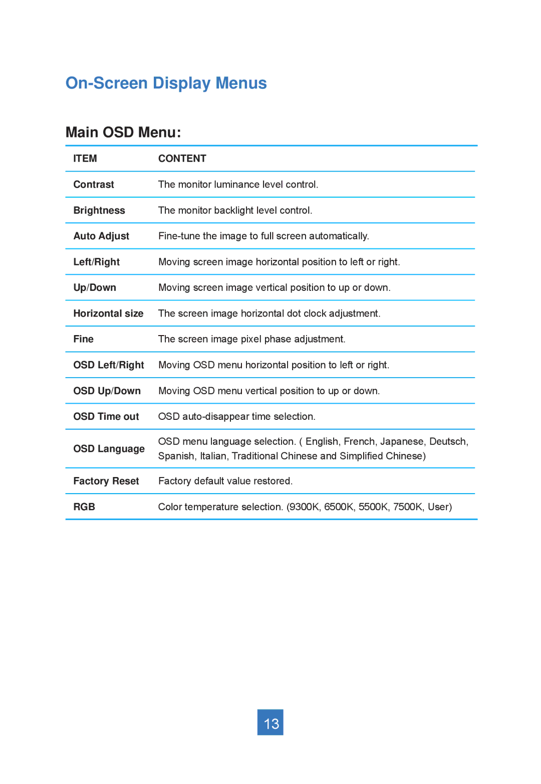 Planar LA2250RTPW manual On-Screen Display Menus, Main OSD Menu 