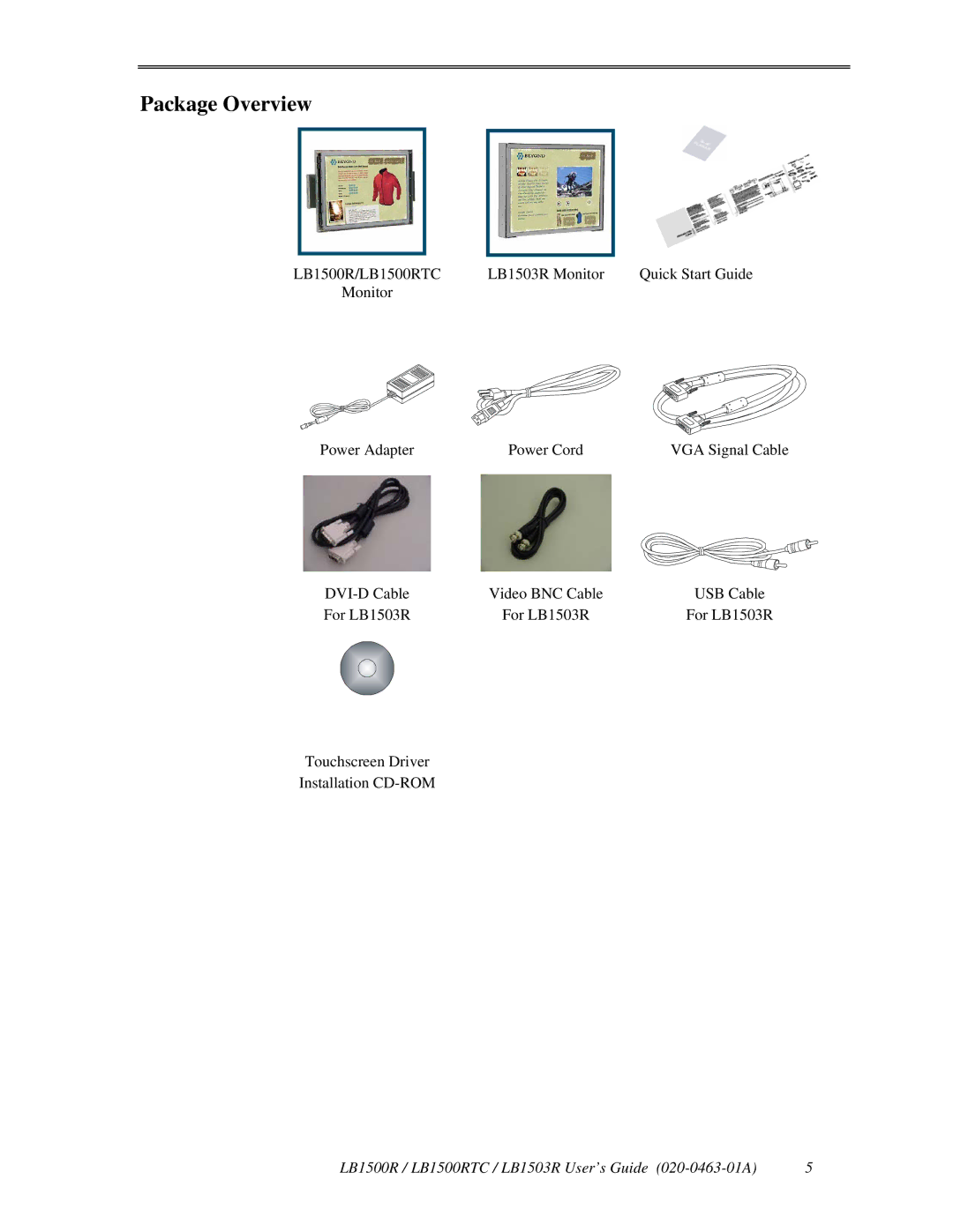 Planar LB1503R, LB1500RTC manual Package Overview 