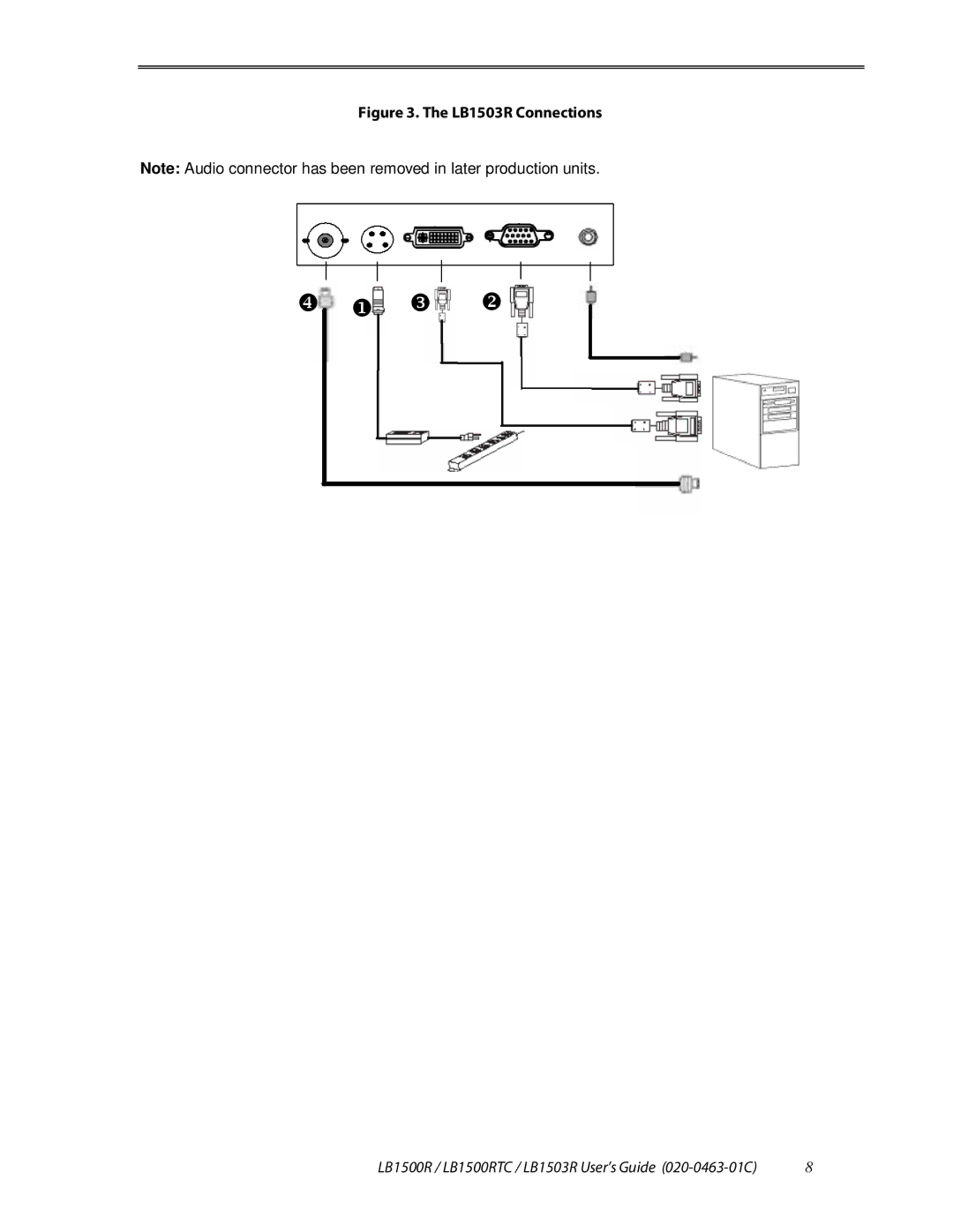 Planar LB1503R, LB1500RTC manual     