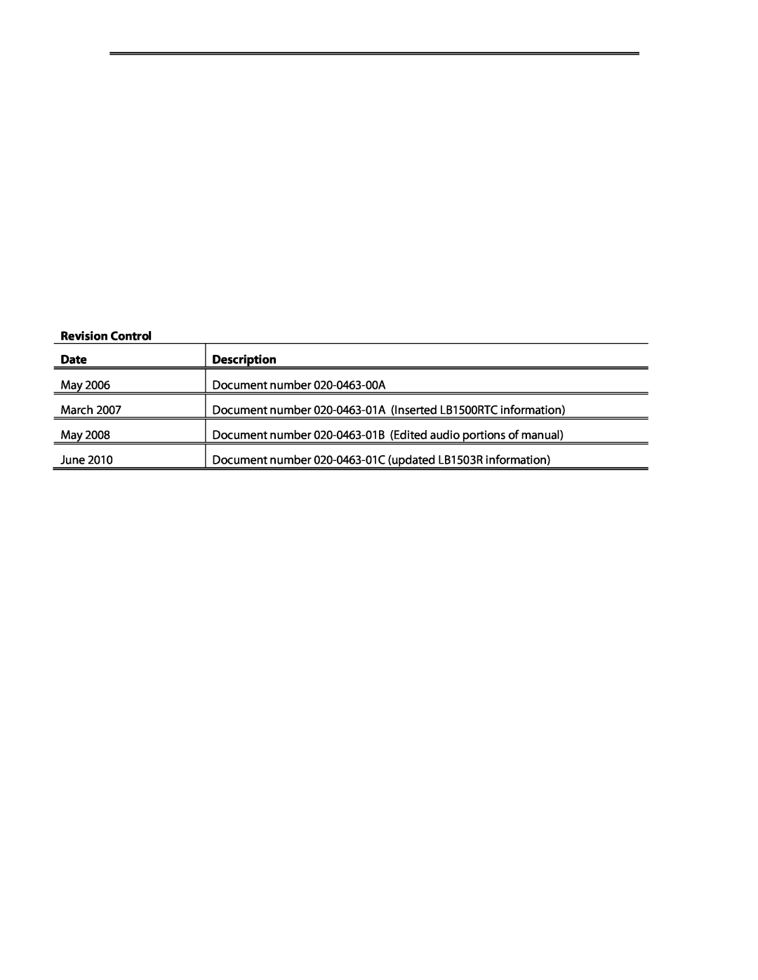 Planar LB1503R, LB1500RTC manual Revision Control, Date, Description, Document number 020-0463-00A, March, June 