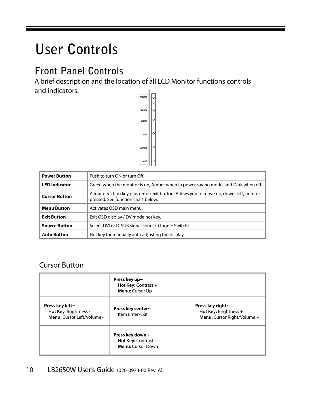 Planar LB2650W manual User Controls, Front Panel Controls, Cursor Button 