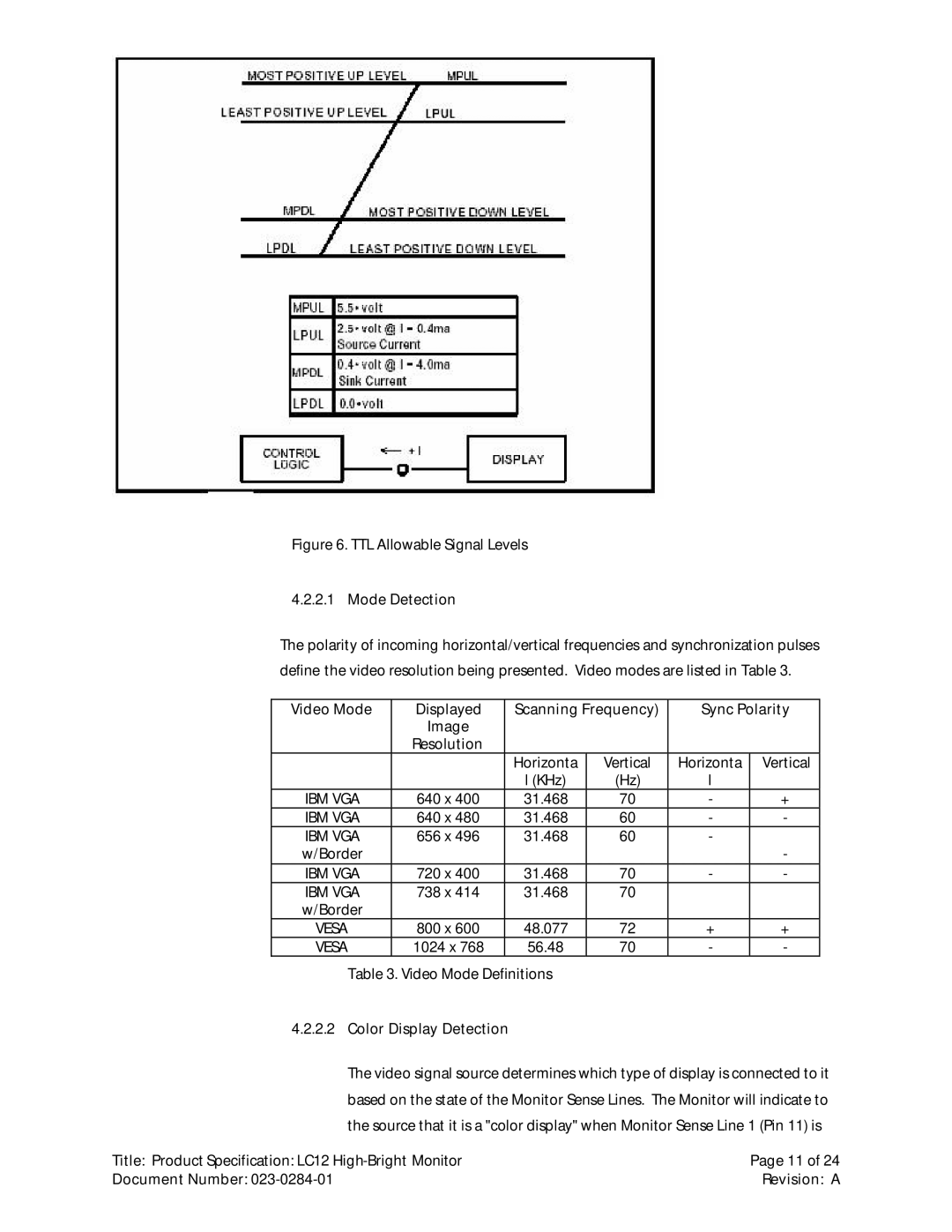 Planar LC12 manual Horizonta Vertical, Border, Video Mode Definitions Color Display Detection 