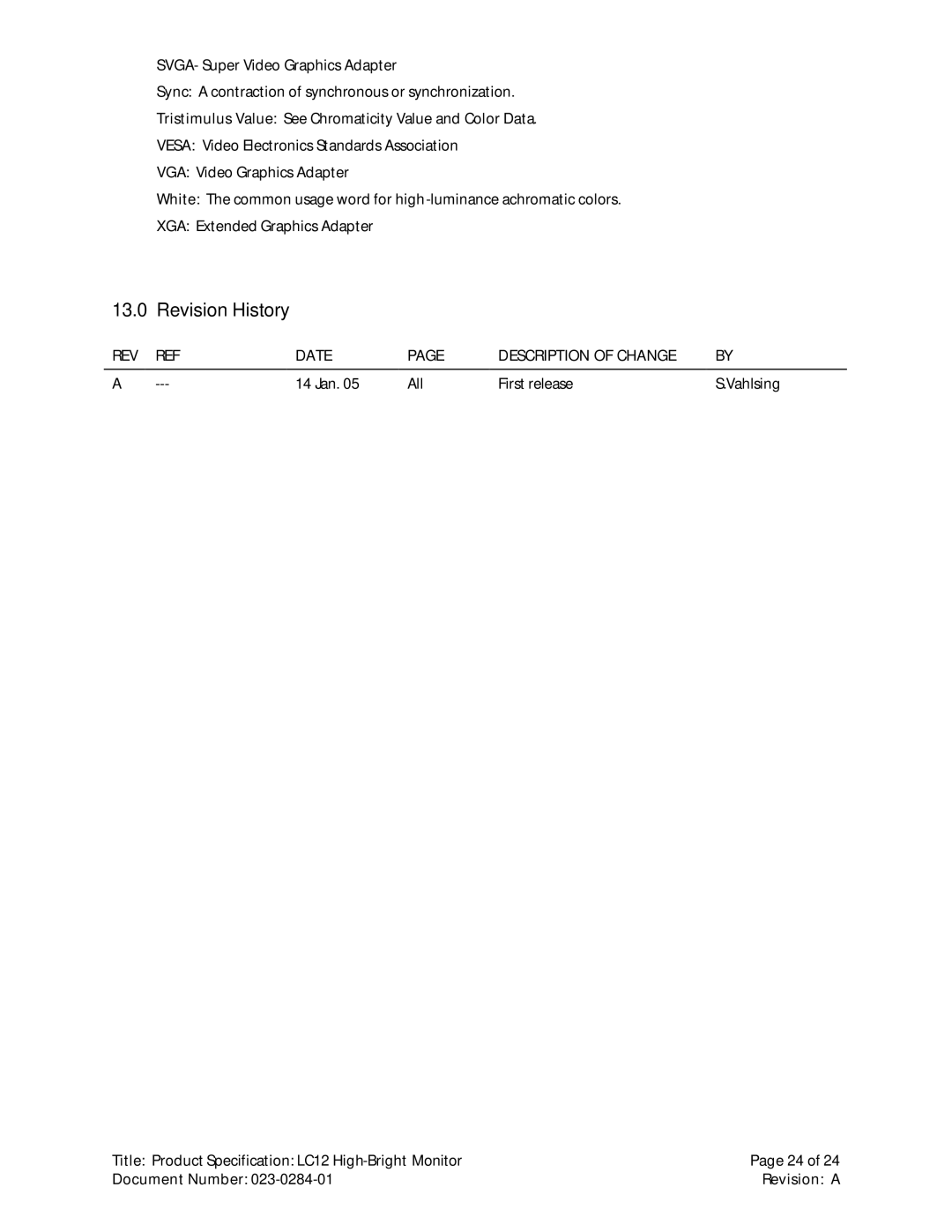 Planar LC12 manual Revision History, REV Date Description of Change 