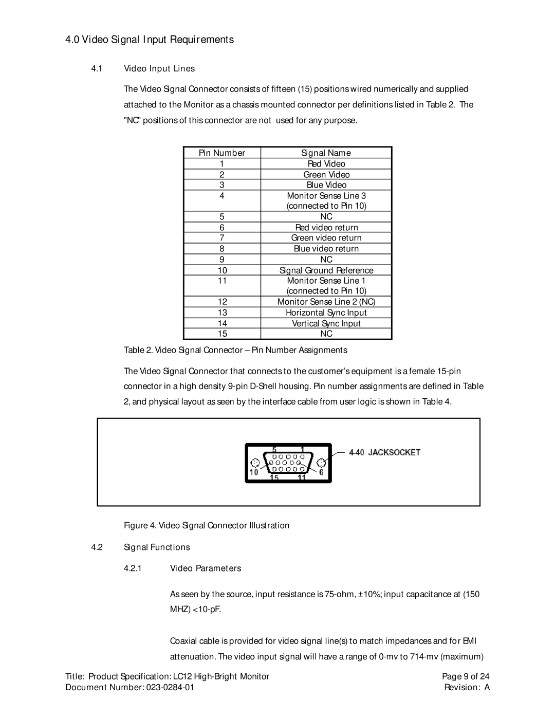 Planar LC12 manual Video Signal Input Requirements, Red video return, Blue video return 