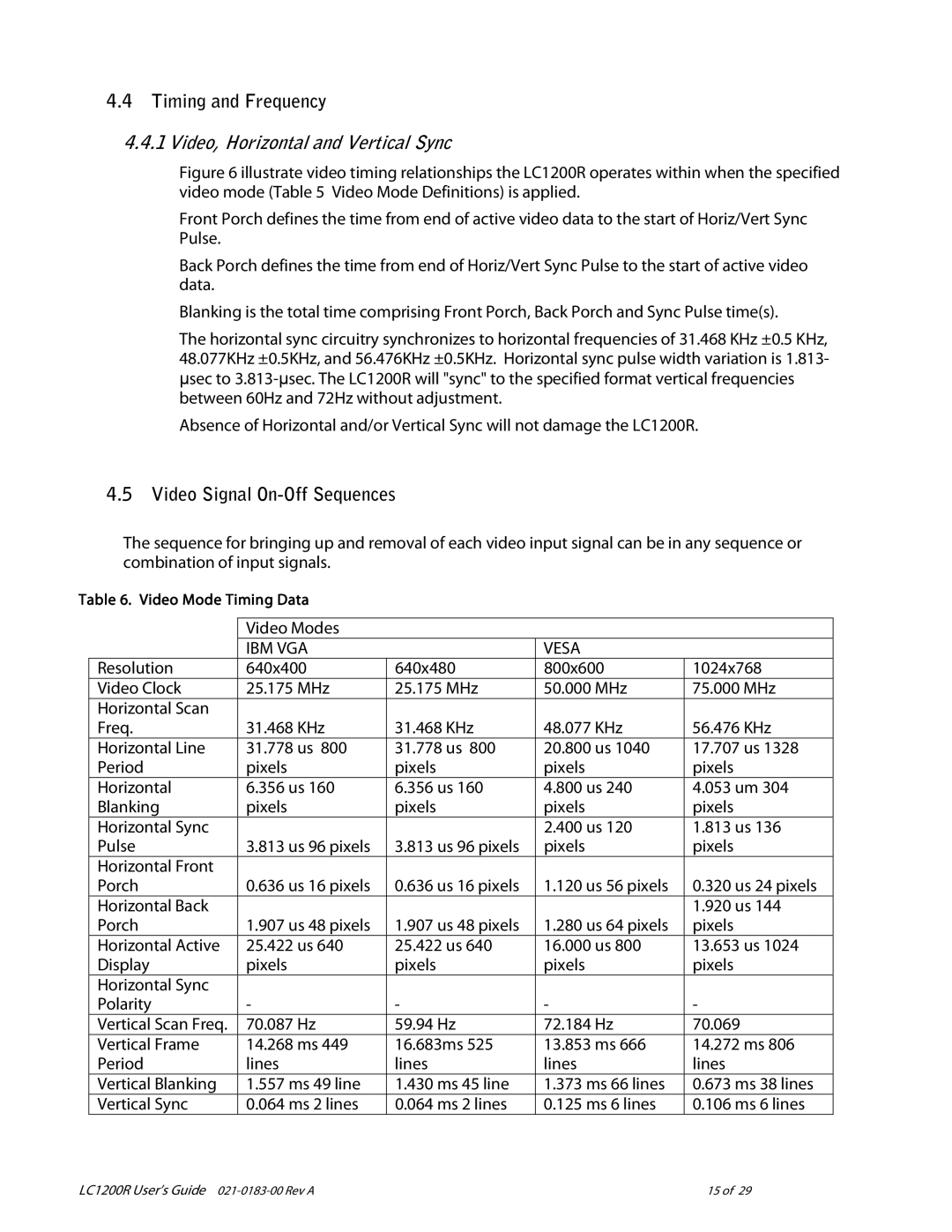 Planar LC1200R user manual Timing and Frequency, Video, Horizontal and Vertical Sync, Video Signal On-Off Sequences 