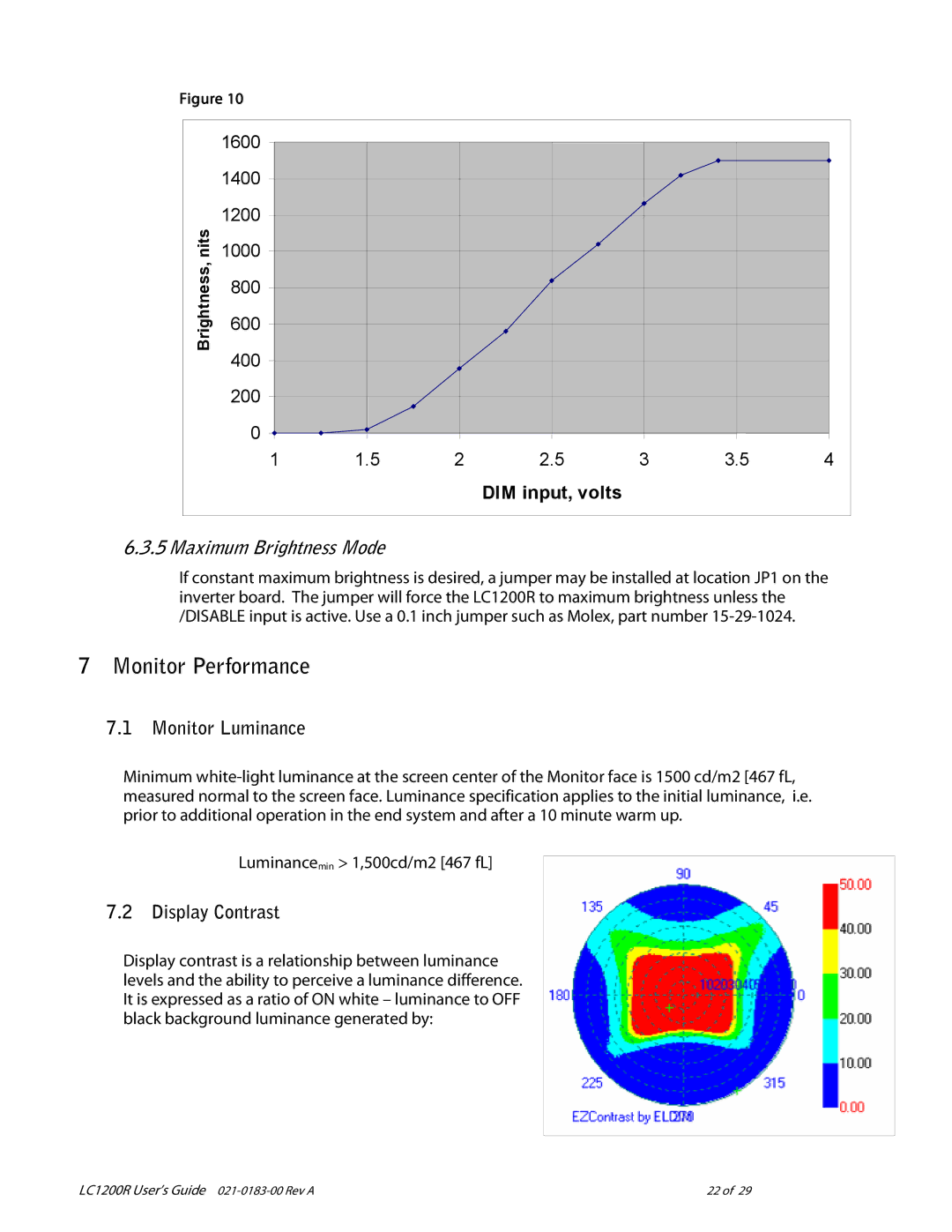 Planar LC1200R Monitor Performance, DIM input, volts, Maximum Brightness Mode, Monitor Luminance, Display Contrast 