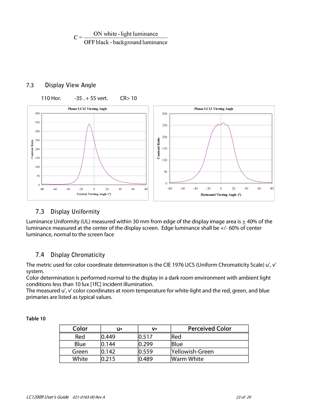 Planar LC1200R user manual Display View Angle, Display Uniformity, Display Chromaticity, Color Perceived Color 