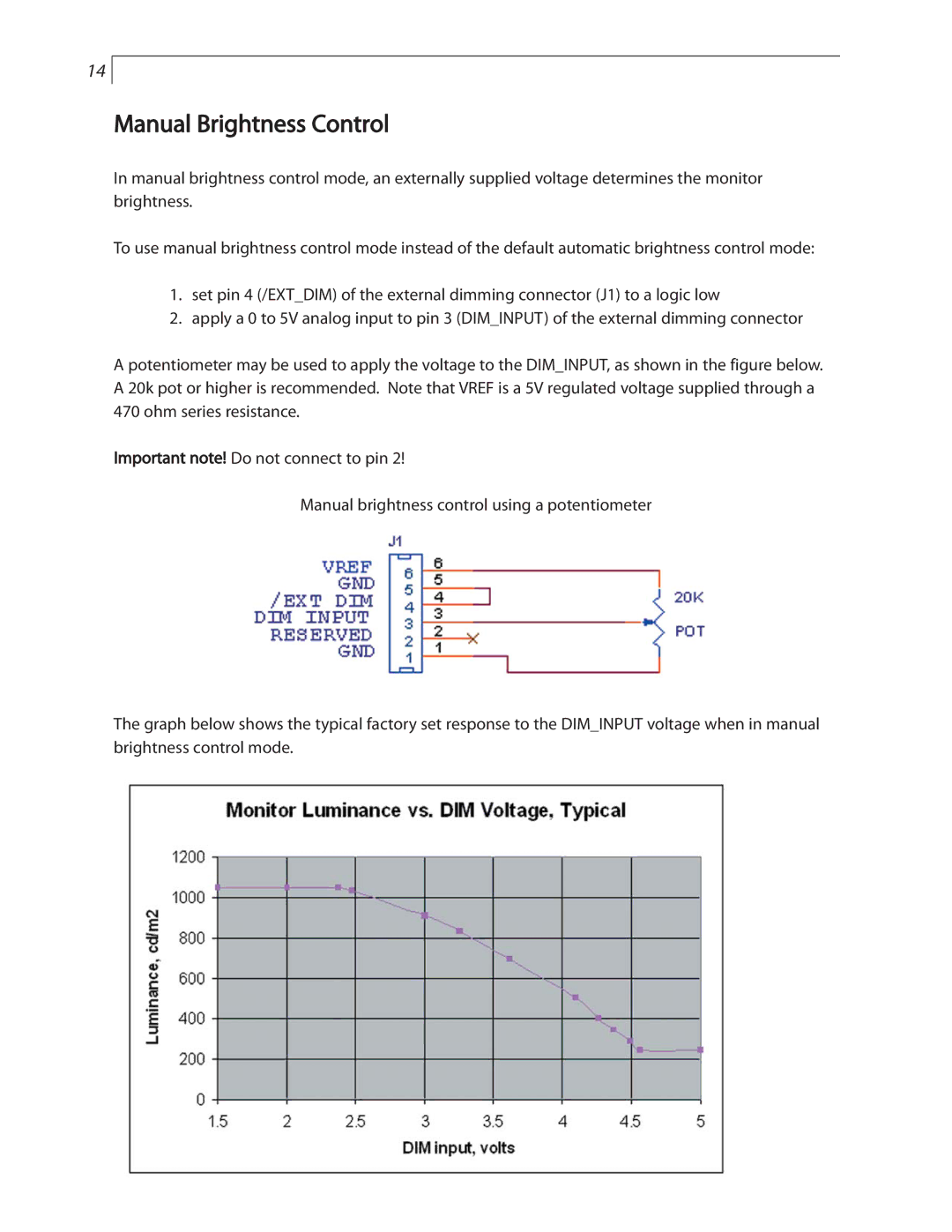 Planar LC1502R user manual Manual Brightness Control 