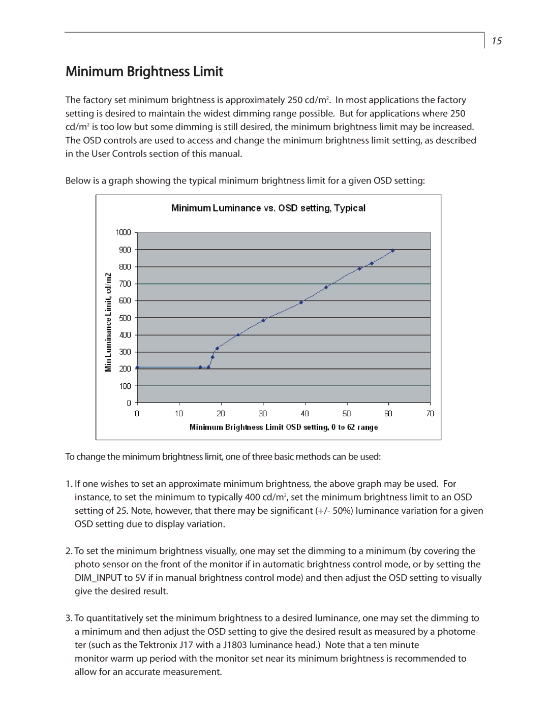 Planar LC1502R user manual Minimum Brightness Limit 