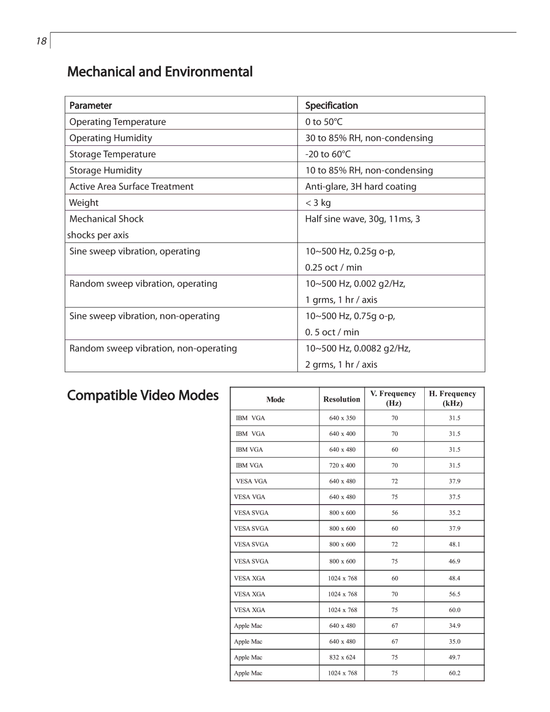 Planar LC1502R user manual Mechanical and Environmental, Compatible Video Modes 