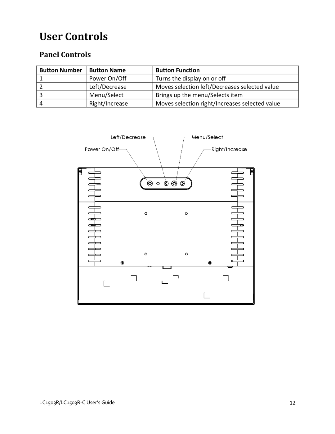 Planar LC1503R-C manual User Controls, Panel Controls 