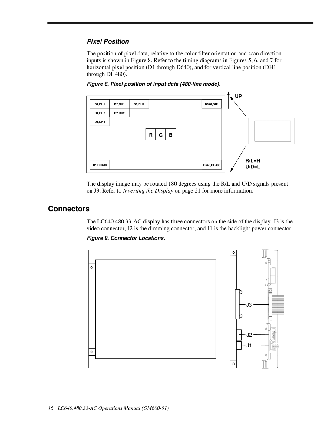 Planar LC640.480.33-AC manual Connectors, Pixel Position 