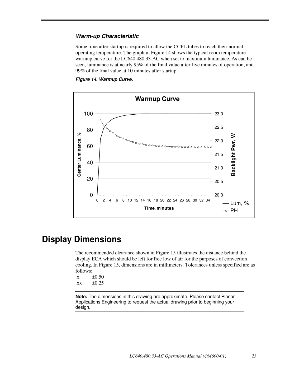 Planar LC640.480.33-AC manual Display Dimensions, Warm-up Characteristic 