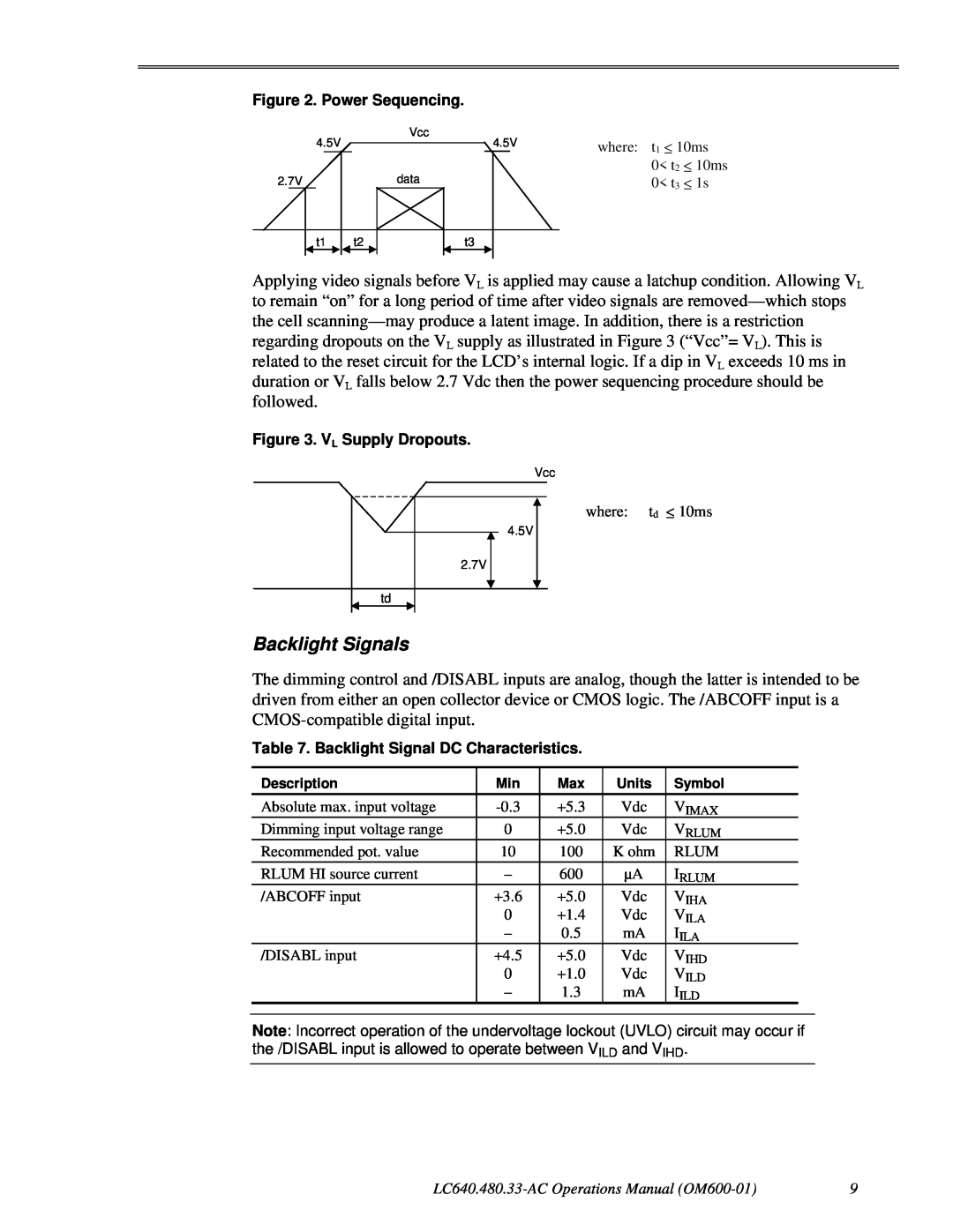 Planar LC640.480.33-AC manual Backlight Signals, Power Sequencing, VL Supply Dropouts, Backlight Signal DC Characteristics 