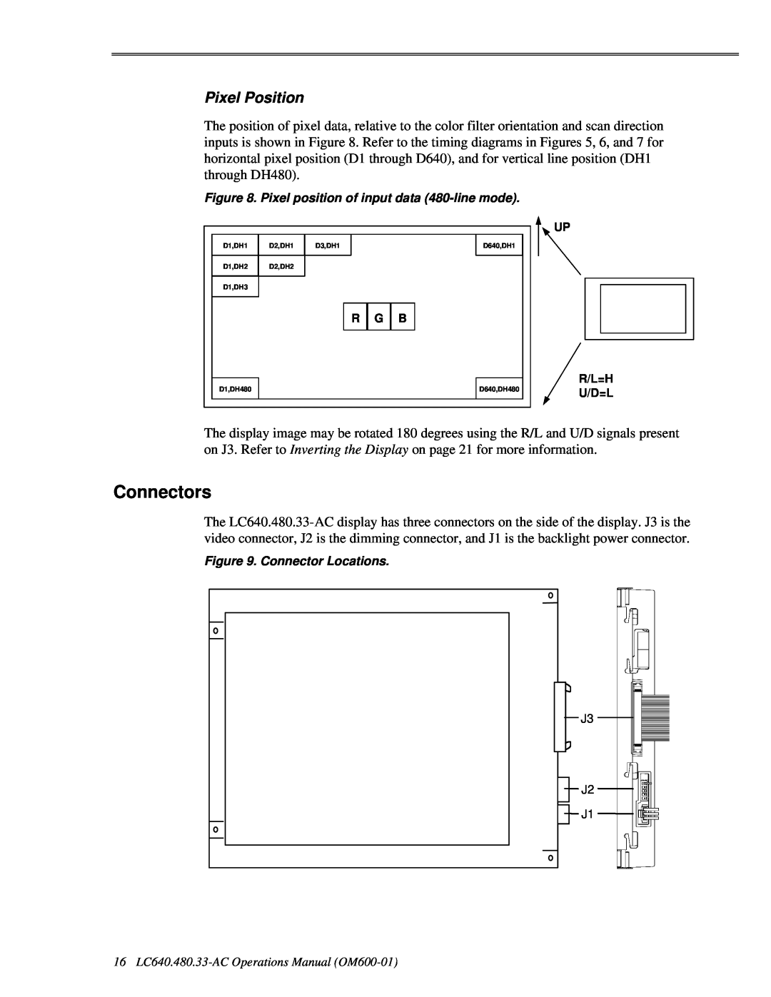 Planar LC640.480.33-AC manual Connectors, Pixel Position 