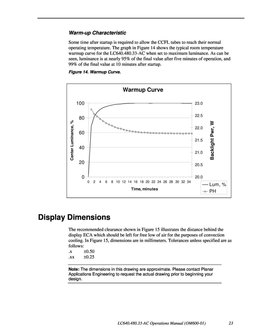 Planar LC640.480.33-AC manual Display Dimensions, Warm-up Characteristic, Warmup Curve 
