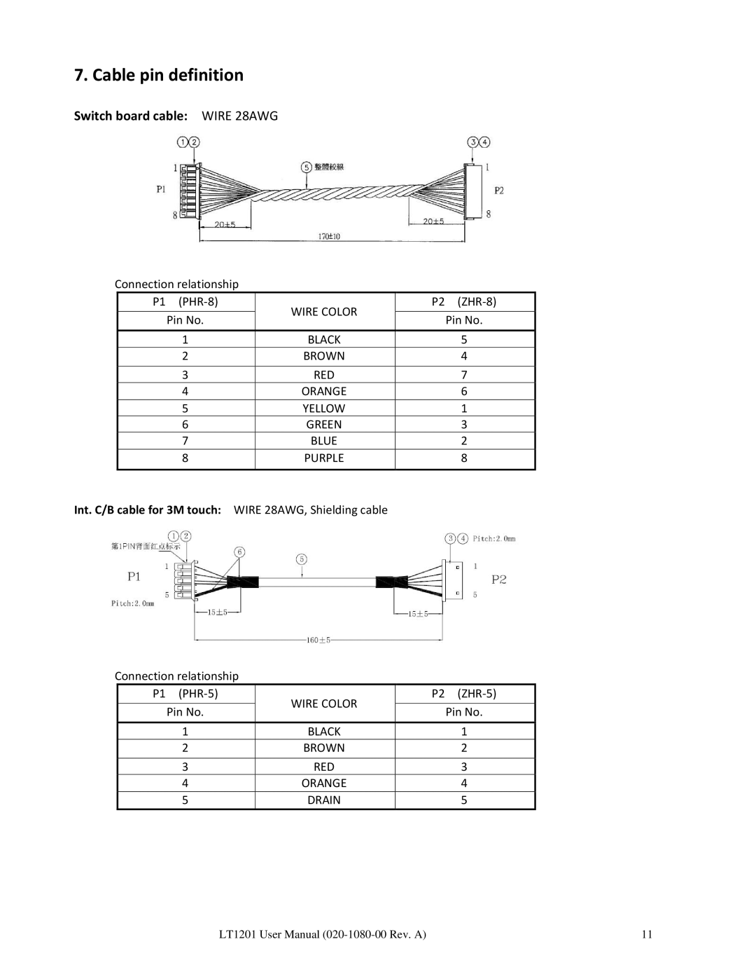 Planar LT1201 user manual Cable pin definition, Int. C/B cable for 3M touch 