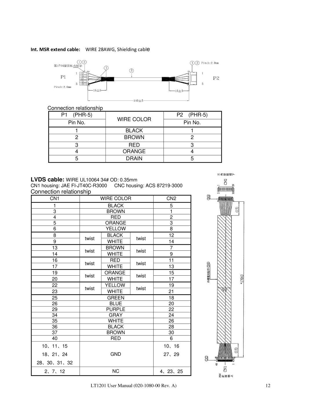 Planar LT1201 user manual Connection relationship 