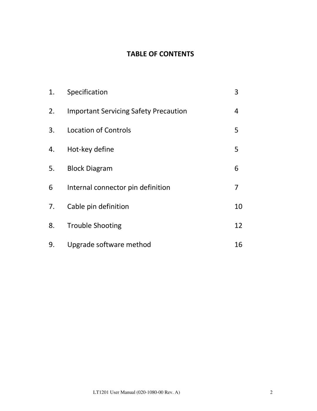 Planar LT1201 user manual Table of Contents 