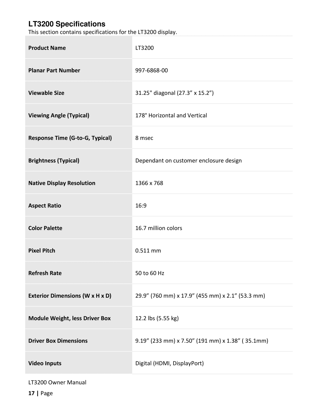 Planar owner manual LT3200 Specifications 