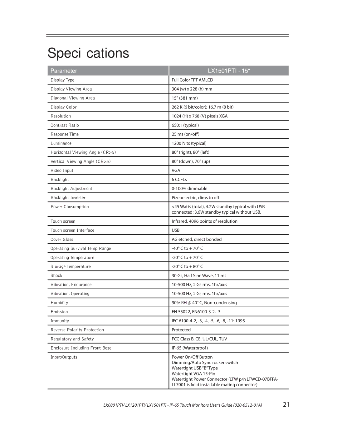 Planar LX0801PTI, LX1201PTI manual Speciﬁcations, Parameter LX1501PTI 