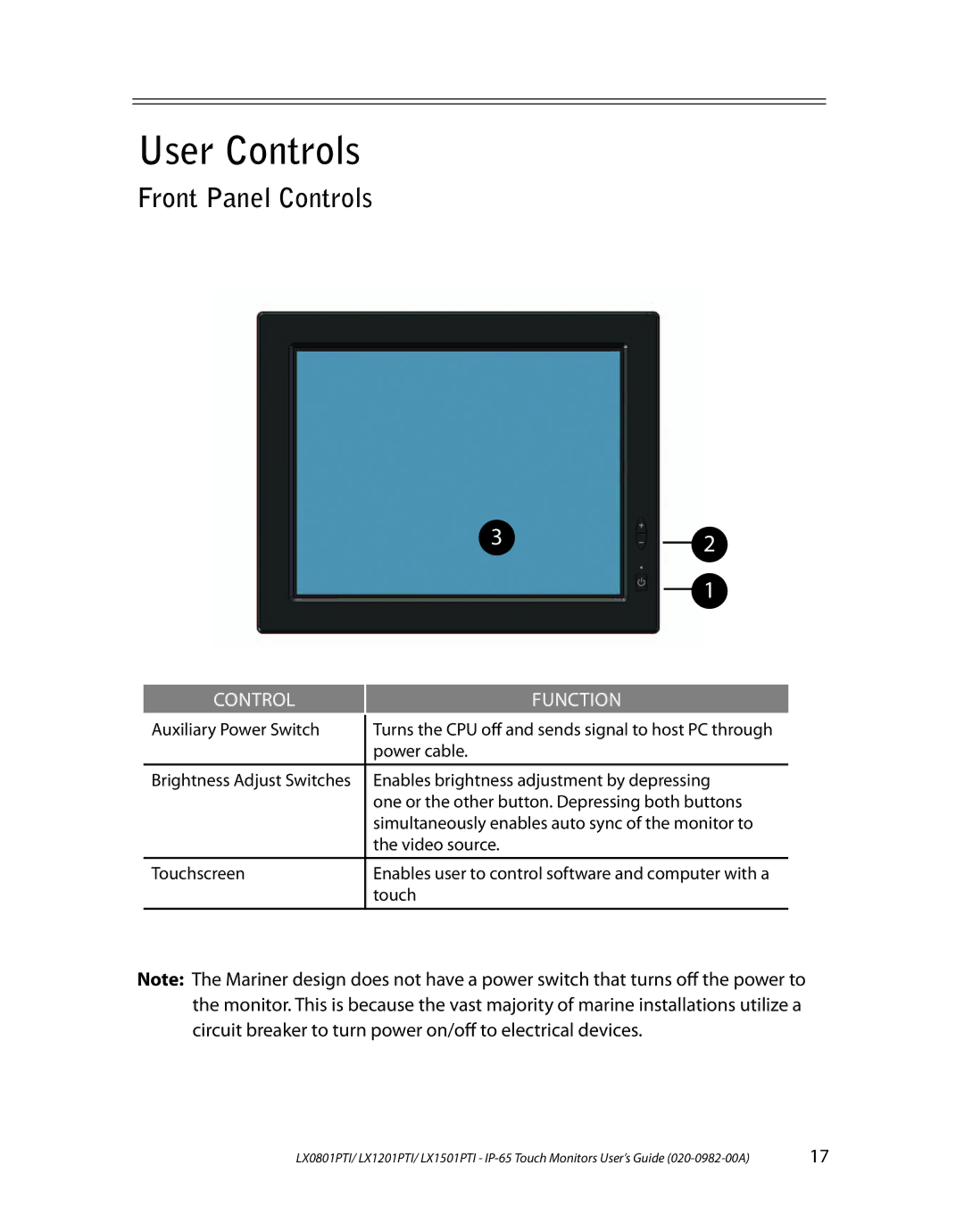 Planar LX1501PTI, LX0801PTI, LX1201PTI manual User Controls, Front Panel Controls 