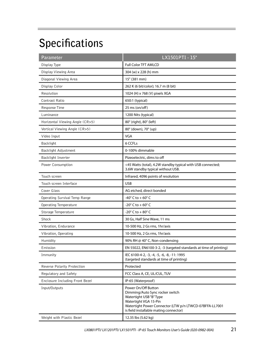 Planar LX0801PTI, LX1201PTI manual Speciﬁcations, Parameter LX1501PTI 