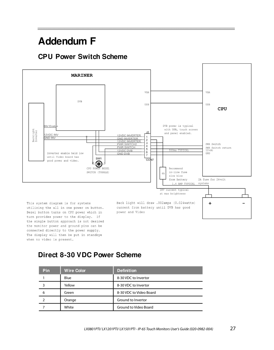 Planar LX0801PTI, LX1201PTI, LX1501PTI manual Addendum F, CPU Power Switch Scheme Direct 8-30 VDC Power Scheme 