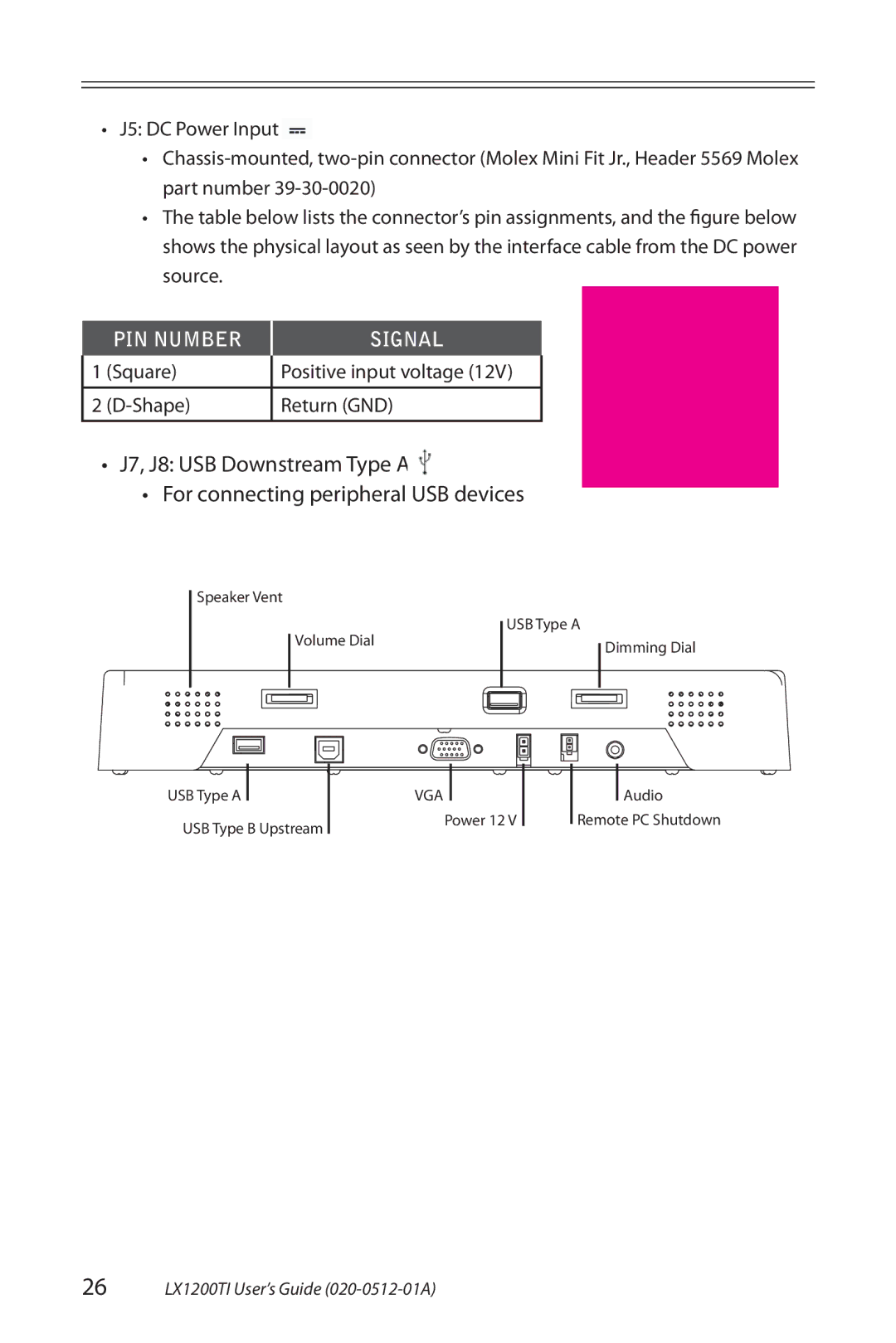 Planar LX1200TI manual PIN Number Signal 