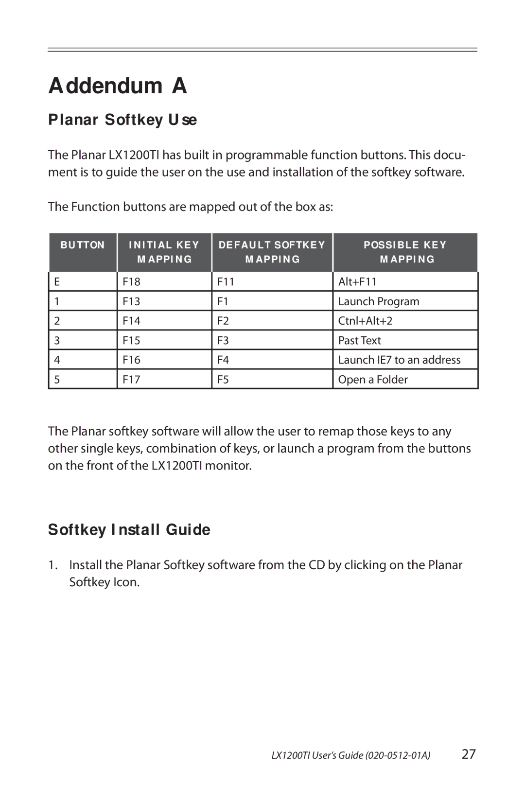 Planar LX1200TI manual Addendum a, Planar Softkey Use, Softkey Install Guide, Function buttons are mapped out of the box as 