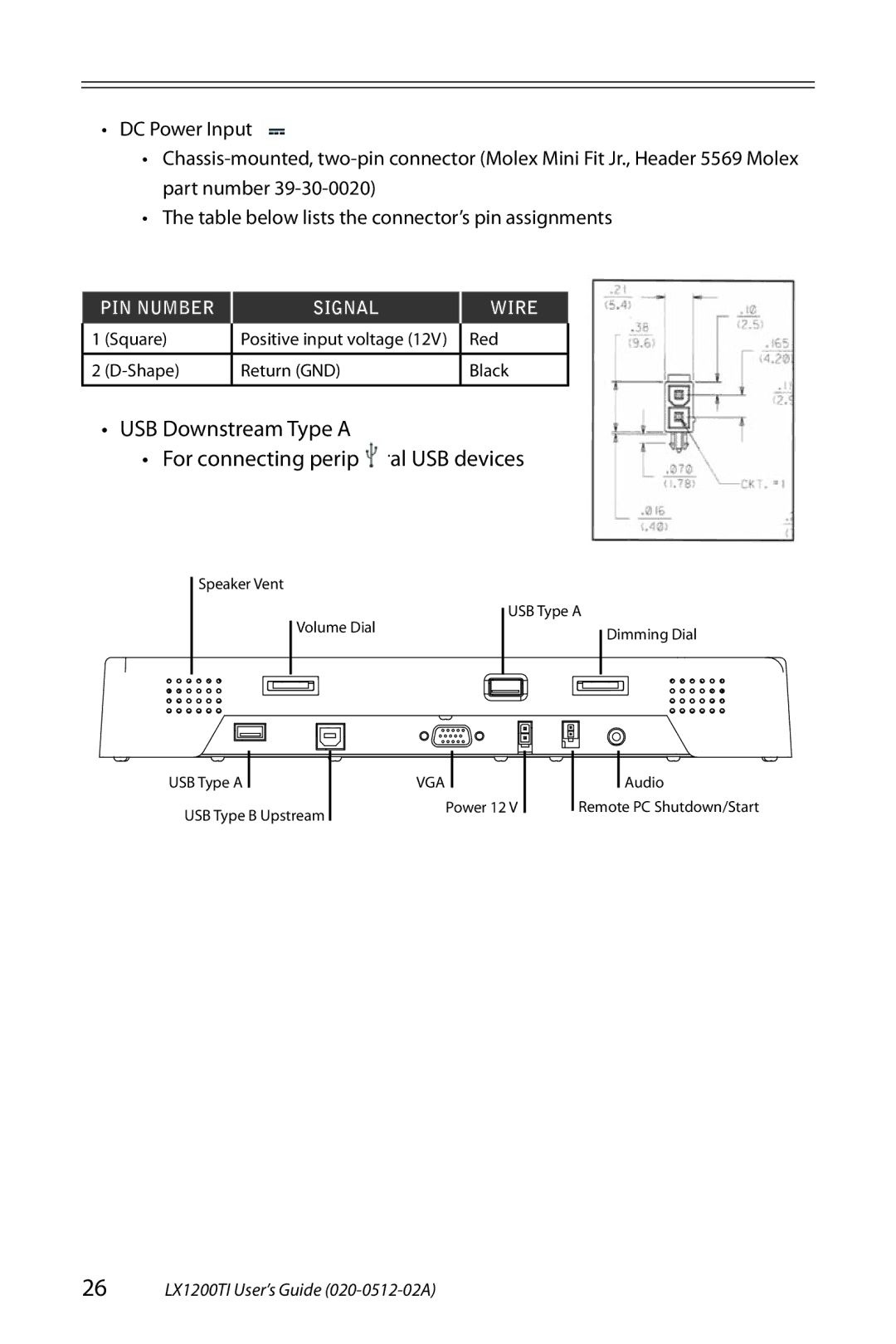 Planar LX1200TI manual USB Downstream Type a For connecting peripheral USB devices 