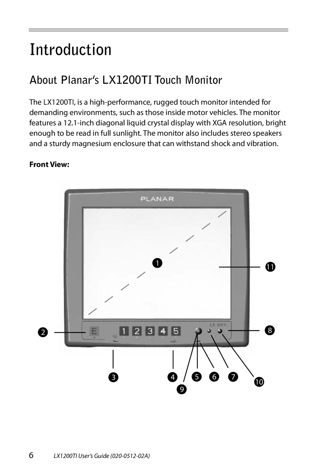 Planar manual Introduction, About Planar’s LX1200TI Touch Monitor, Front View 