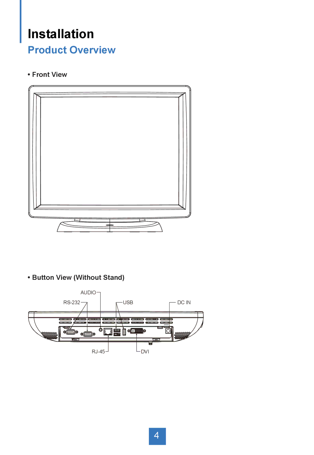 Planar PA1575R manual Installation, Product Overview 