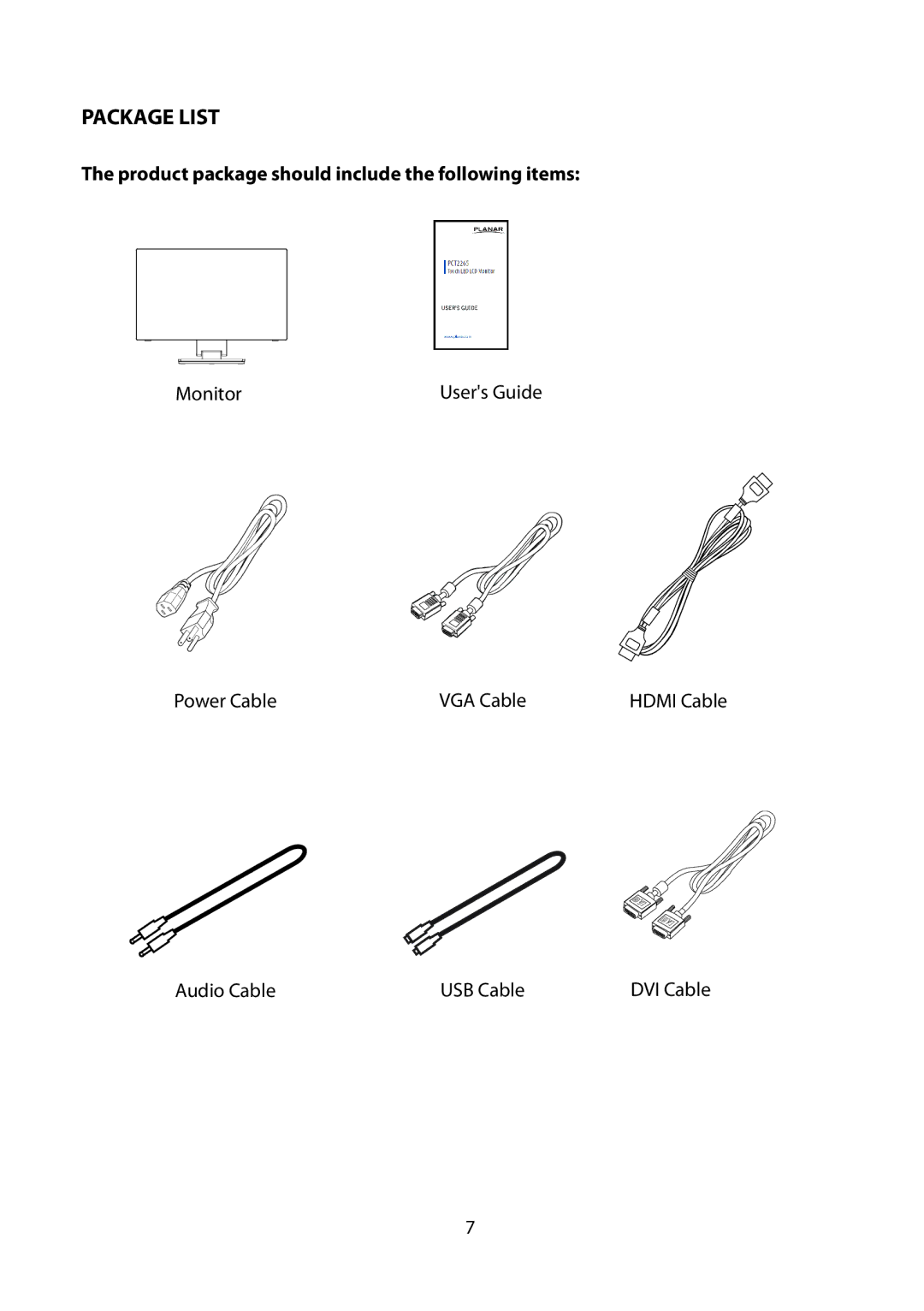 Planar PCT2265 manual Package List 