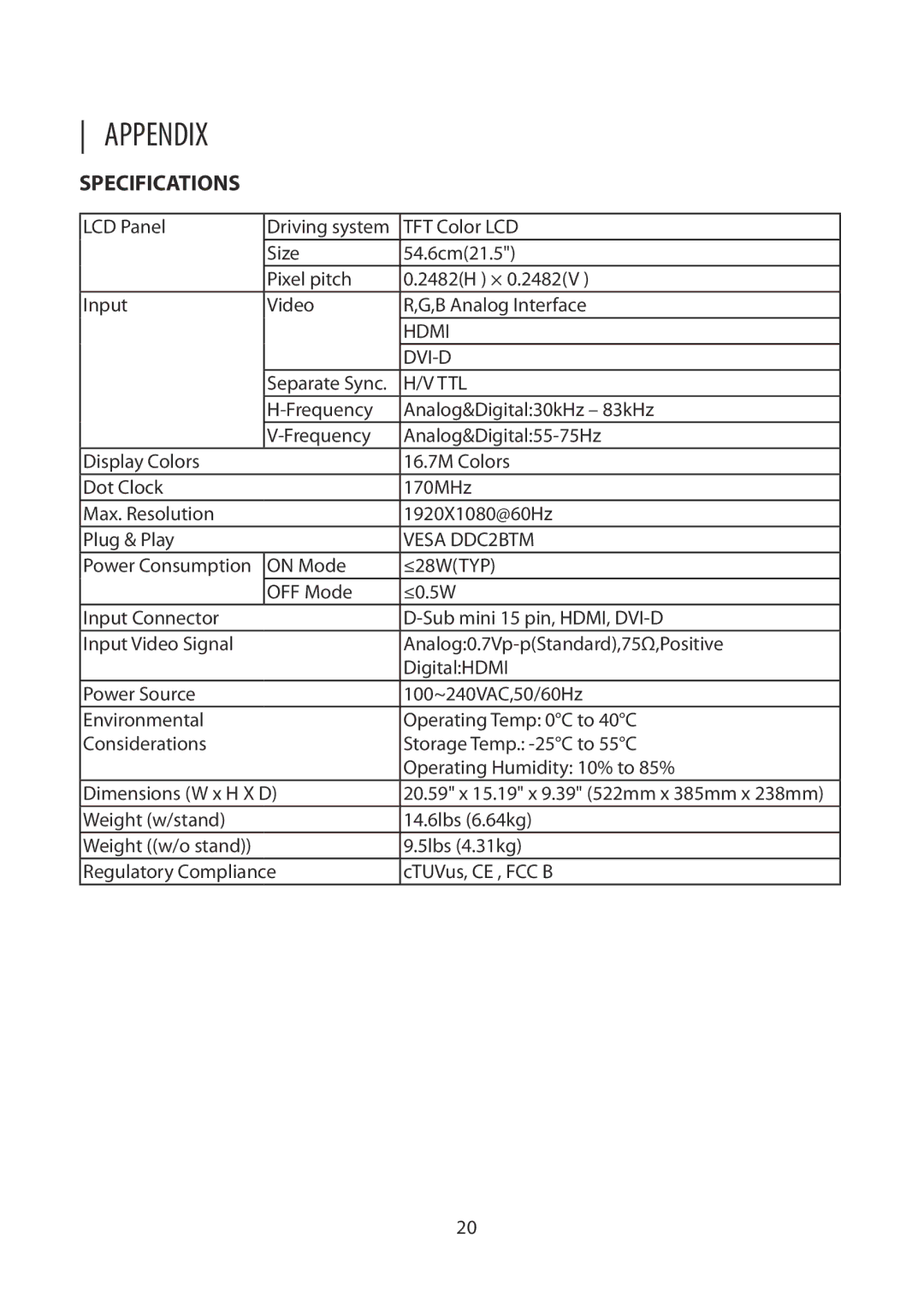 Planar PCT2265 manual Specifications, Hdmi, Dvi-D, Ttl, Vesa DDC2BTM 