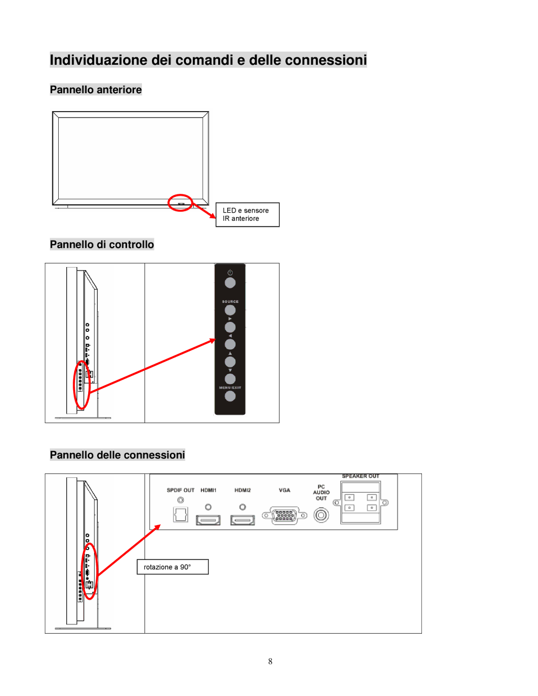 Planar PD520, PD370, PD420, PD470 manual Individuazione dei comandi e delle connessioni, Pannello anteriore 