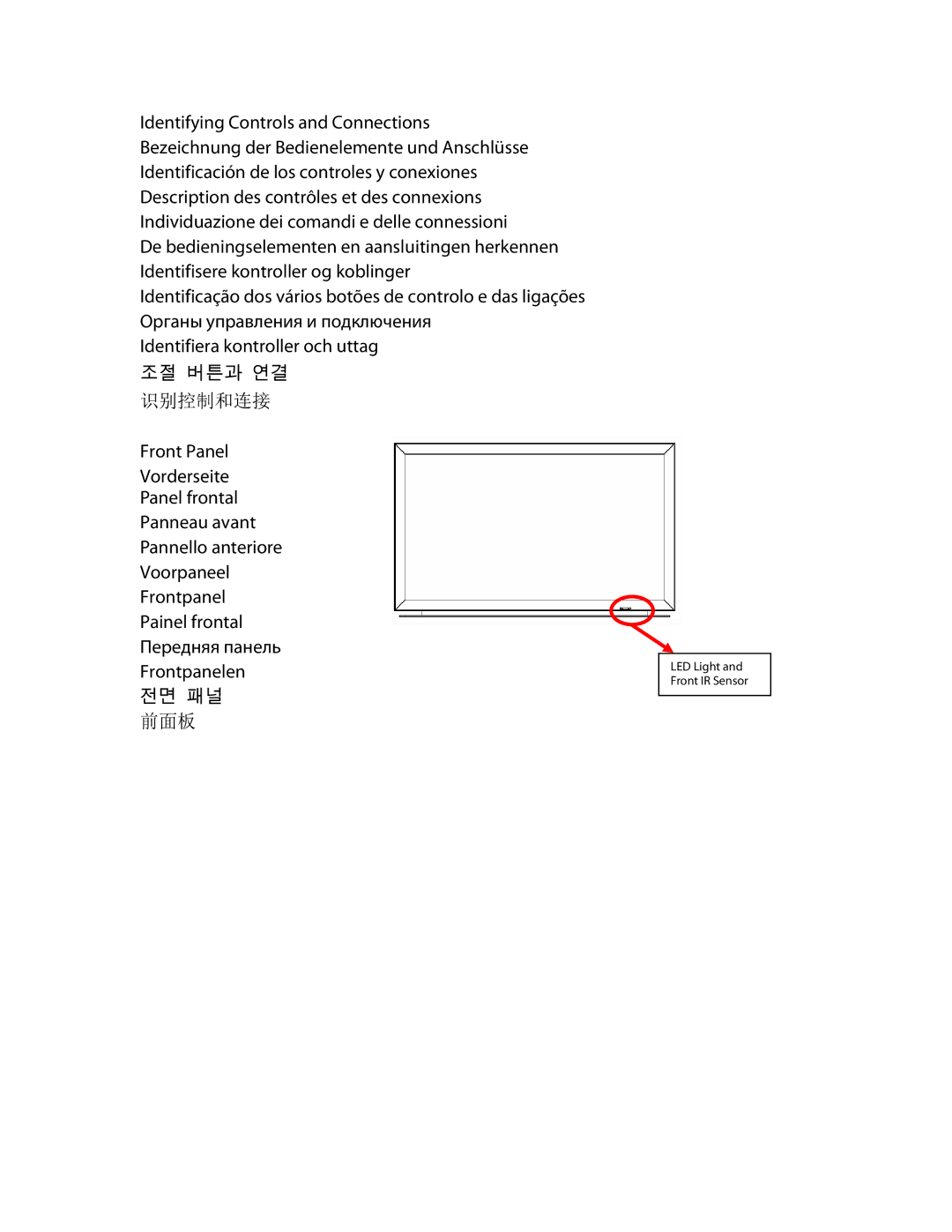 Planar PD370 manual 识别控制和连接 