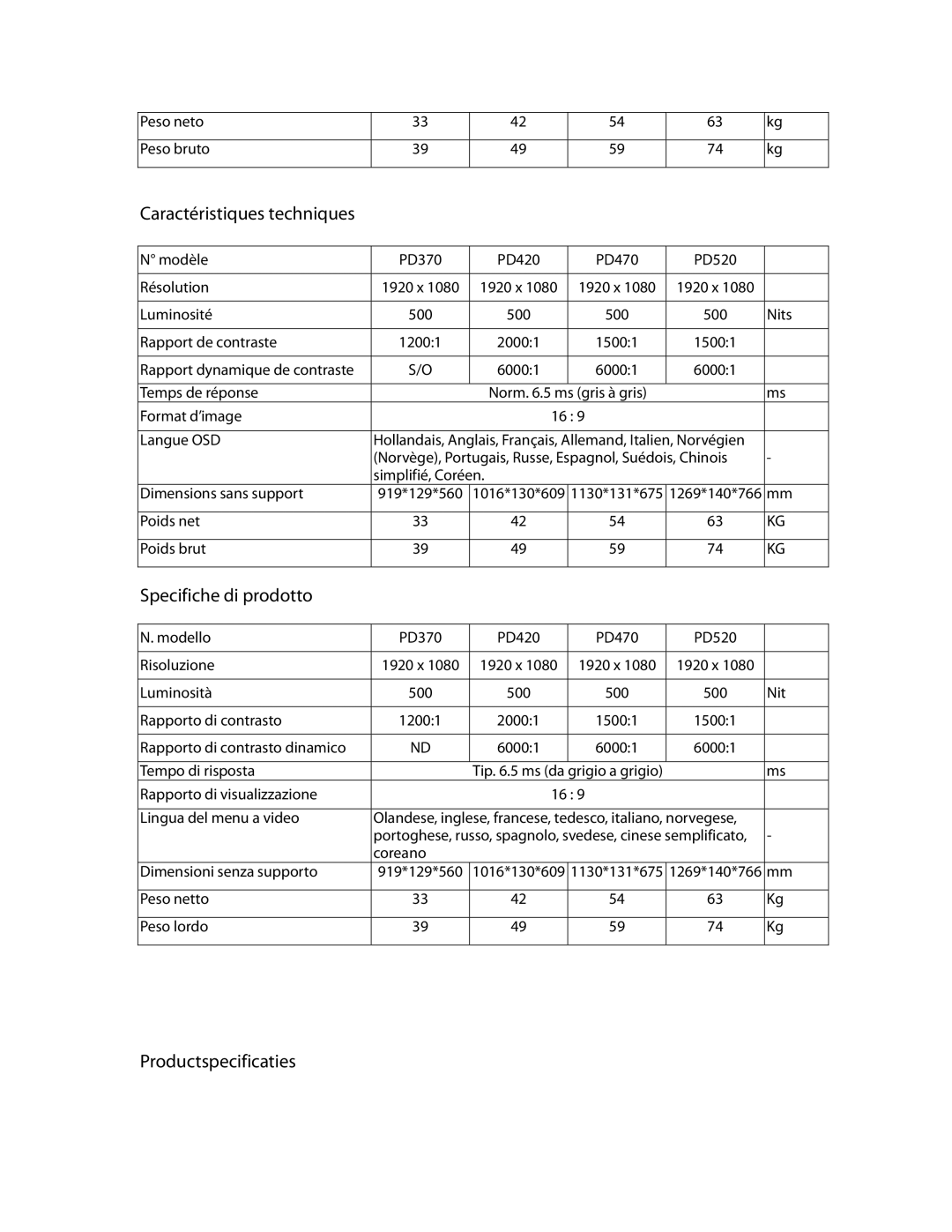 Planar PD370 manual Caractéristiques techniques, Specifiche di prodotto, Productspecificaties 