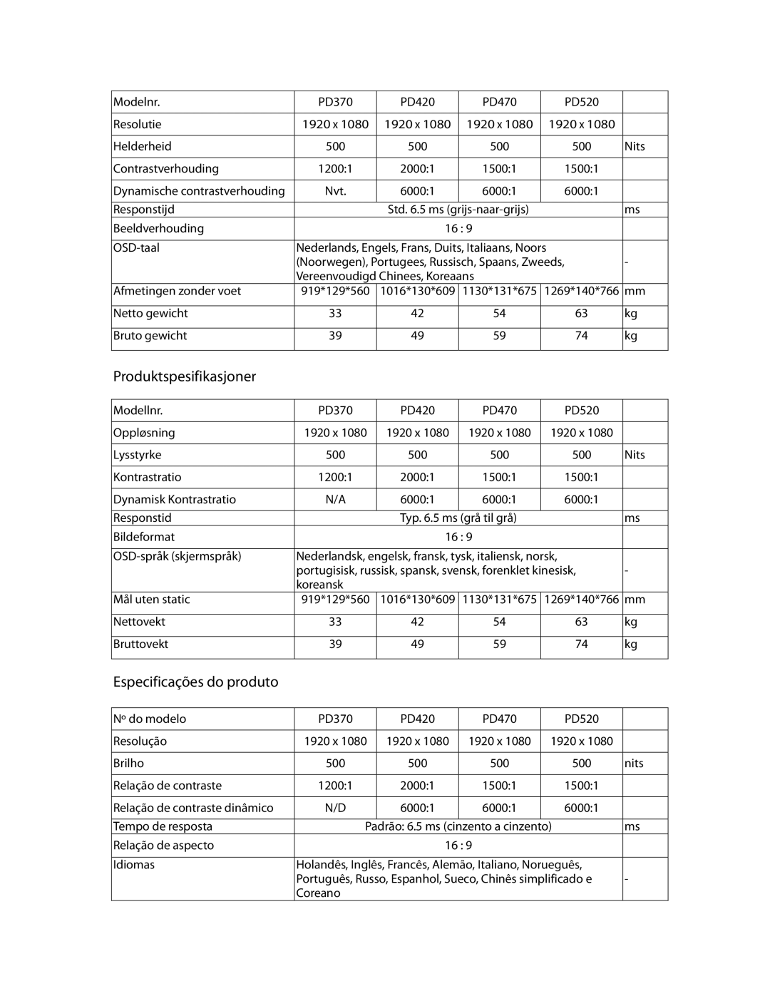 Planar PD370 manual Produktspesifikasjoner, Especificações do produto 