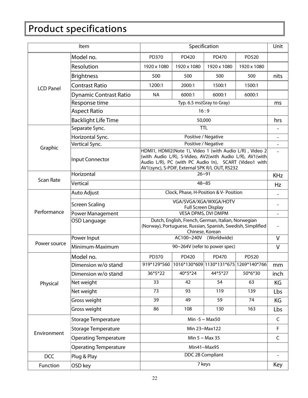 Planar PD370 user manual Product specifications, Aspect Ratio Backlight Life Time 