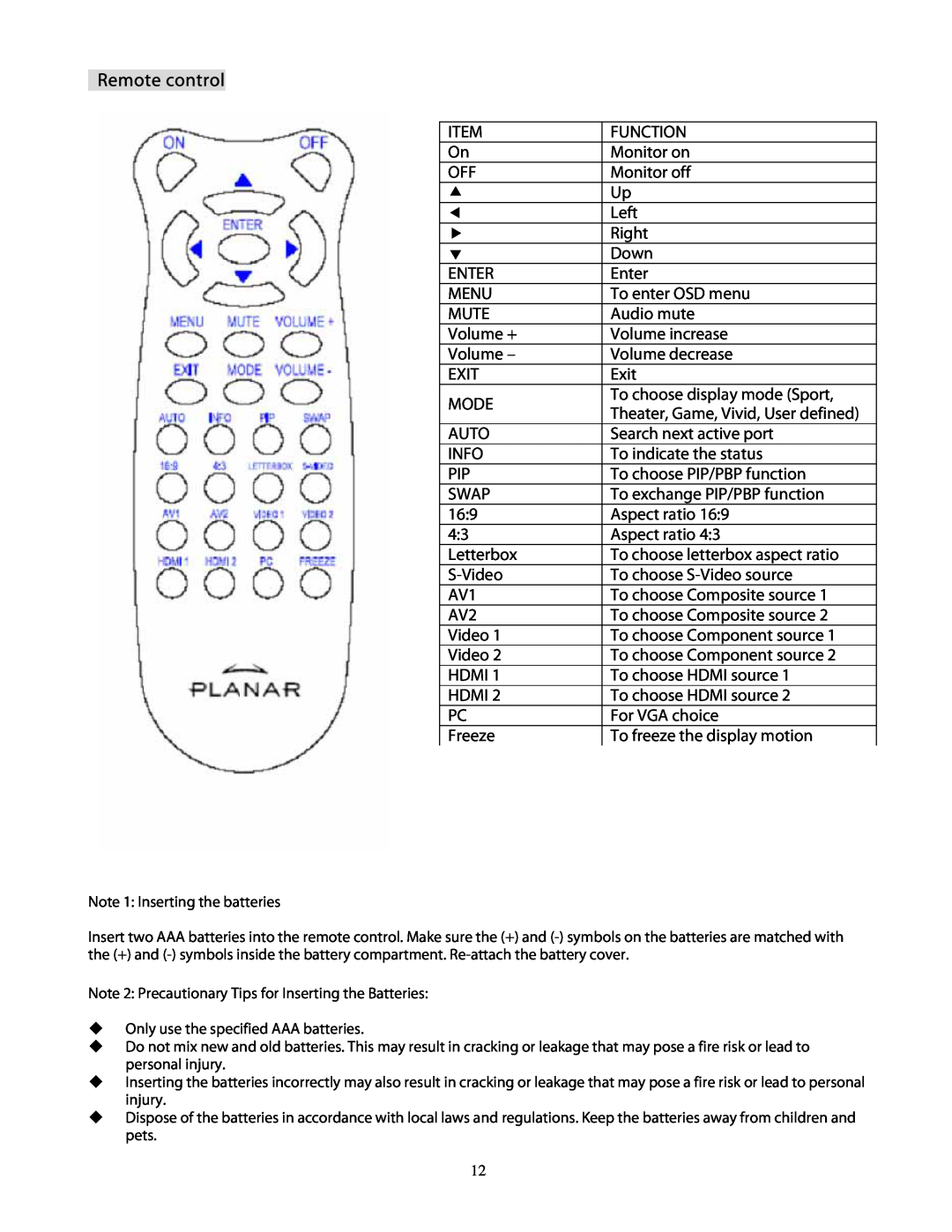 Planar PD370 user manual Remote control 