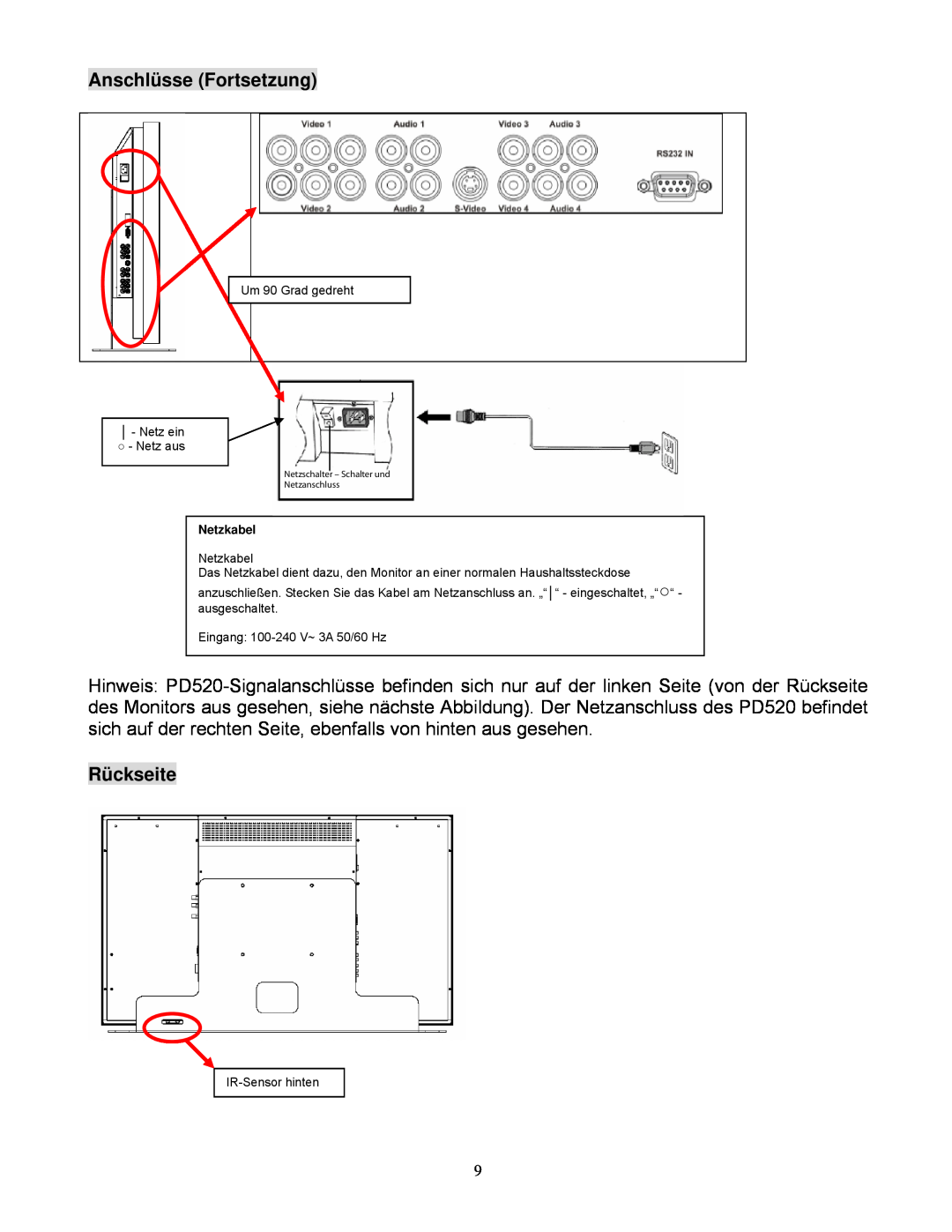 Planar PD370/PD420/PD470/PD520 manual Anschlüsse Fortsetzung, Rückseite, Netzkabel 