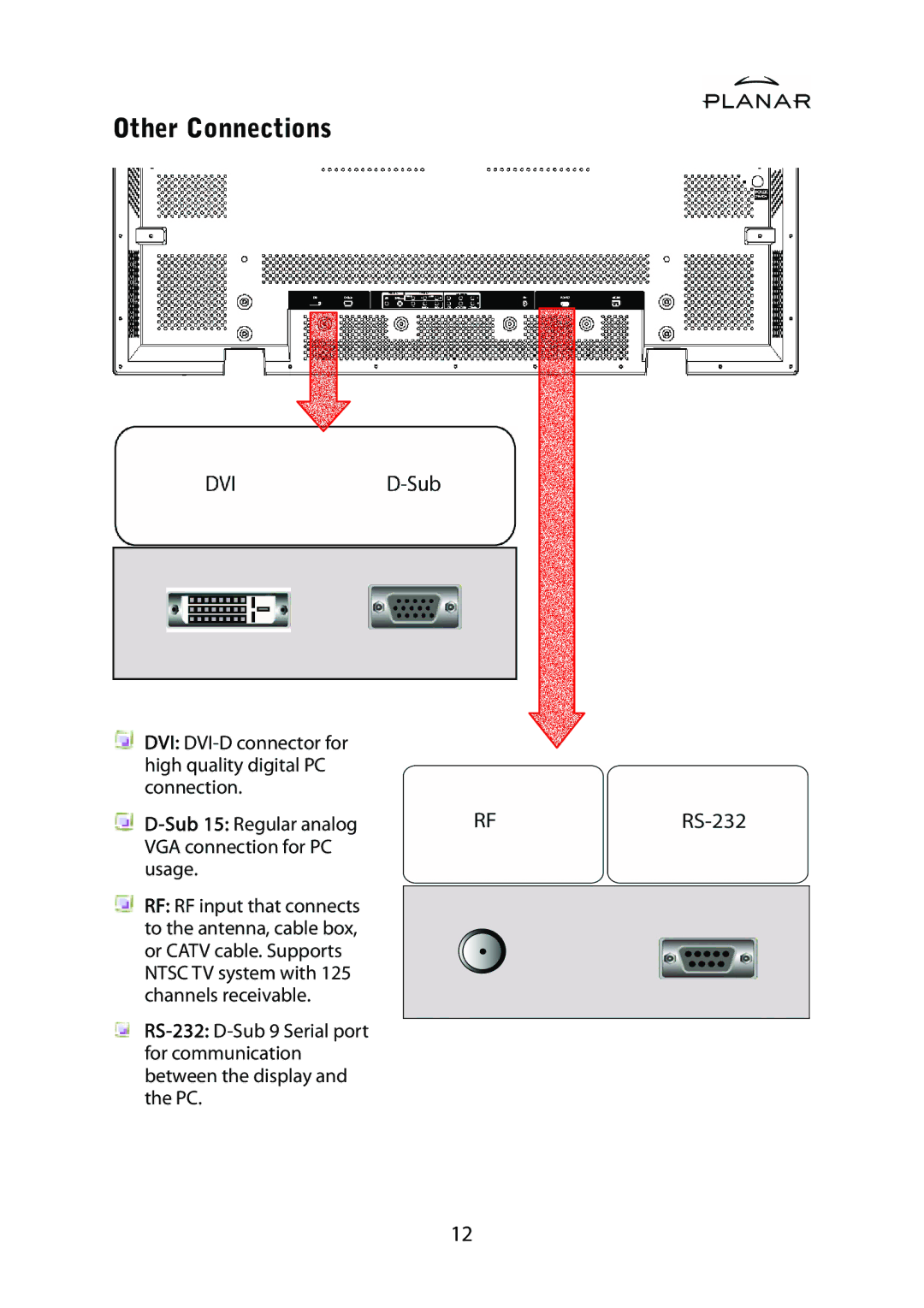 Planar PD42ED manual Other Connections, Sub 15 Regular analog VGA connection for PC usage 