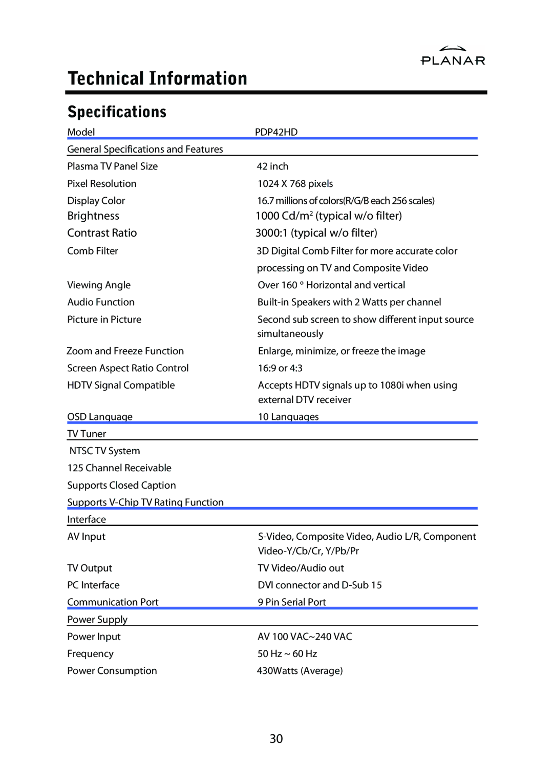 Planar PD42ED manual Technical Information, Specifications 