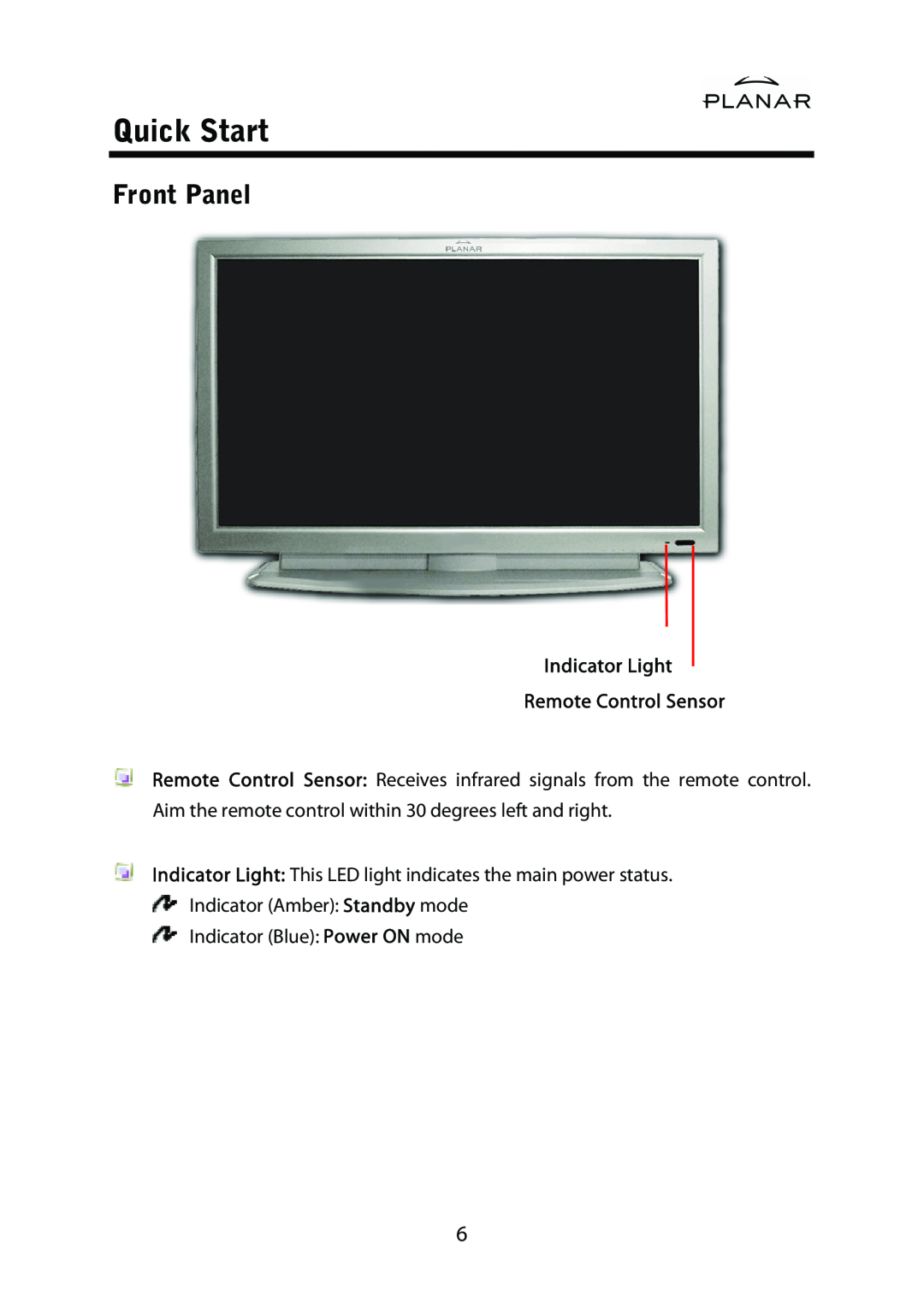 Planar PD42ED manual Quick Start, Front Panel, Indicator Light Remote Control Sensor 