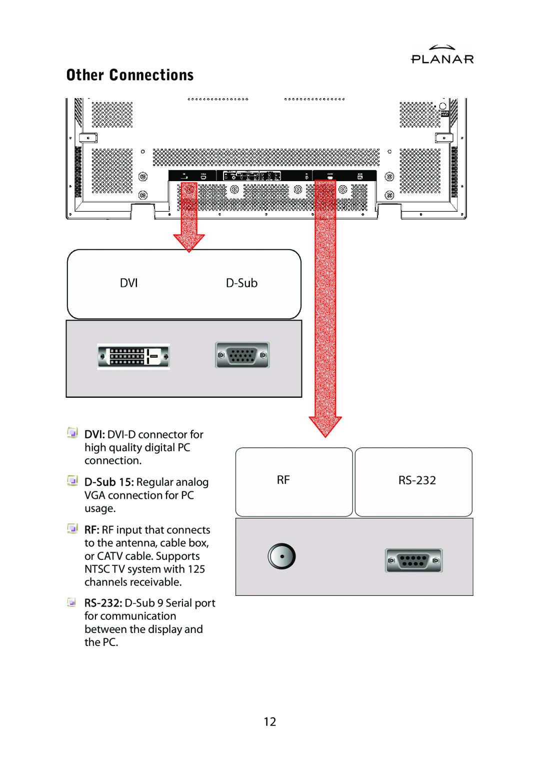 Planar PD42ED manual Other Connections, D-Sub 15 Regular analog VGA connection for PC usage 