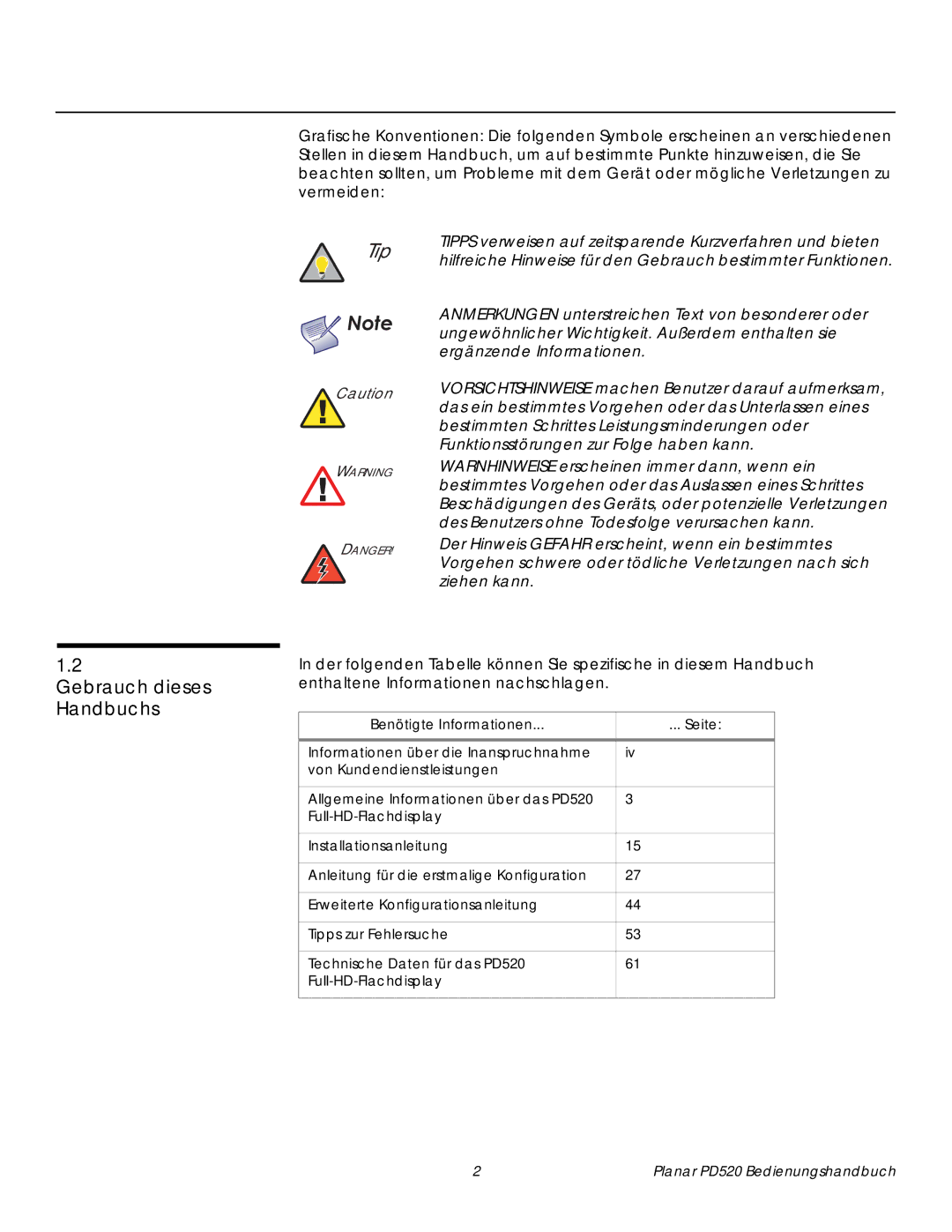 Planar PD520 manual Gebrauch dieses Handbuchs, Benötigte Informationen Seite 