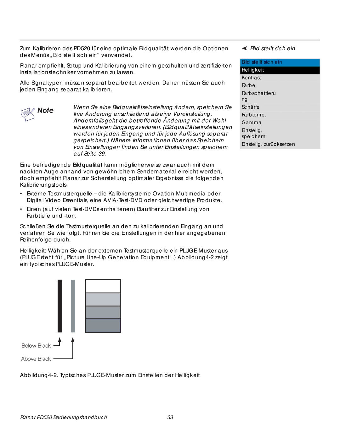 Planar PD520 manual Reihenfolge durch, Bild stellt sich ein 